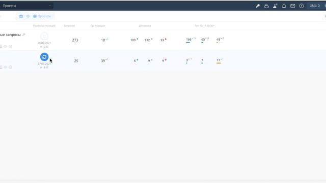 Обновлённый список проектов в Топвизоре