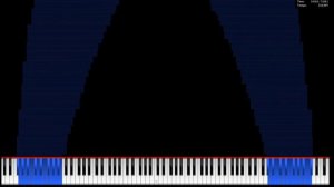 Noise Challenge: The Medley Of MIDI Art VII [Is this look like an nuclear arms? ]