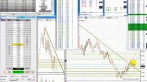 Торговля фьючерса - газ, удержание среднесрочной позиции (на реальном счете с Валерием Гавриловым)