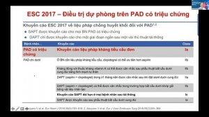 Webinar 2 _ 23/10/2021: Phiên 7 - Những vấn đề tim mạch thường gặp