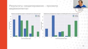 ДППО-2021 11.09.21 Секция 2 Доклад 9 Ушакова Е.Г., Кац С.В.