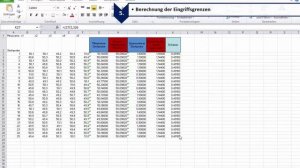 X(quer)/R-Qualitätsregelkarte mit Microsoft Excel 2010