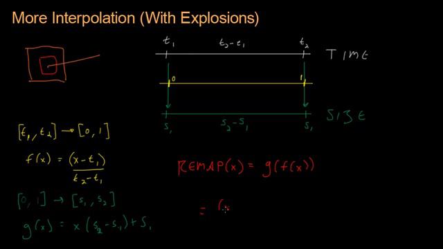 Math for Game Developers - Explosions! (The Remap Function) (720p)