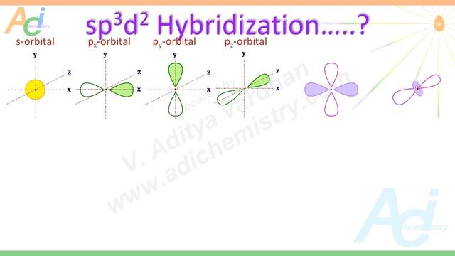 XeF4-Xenon tetrafluoride-sp3d2 hybridization-Structure-Shape-Bond angle-Lone pairs-AdiChemistry смотреть онлайн