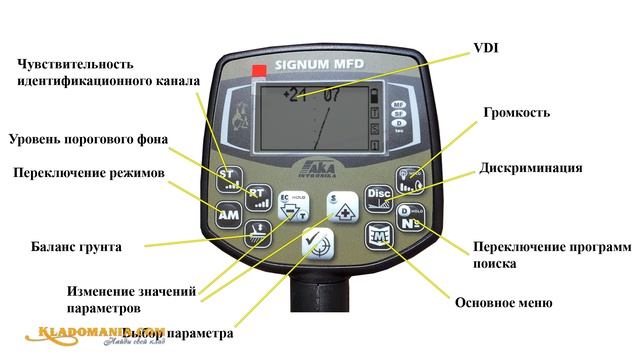 КАКОЙ МЕТАЛЛОИСКАТЕЛЬ КУПИТЬ профессиональному копателю. ✔ ТОП профессиональных металлоискателей