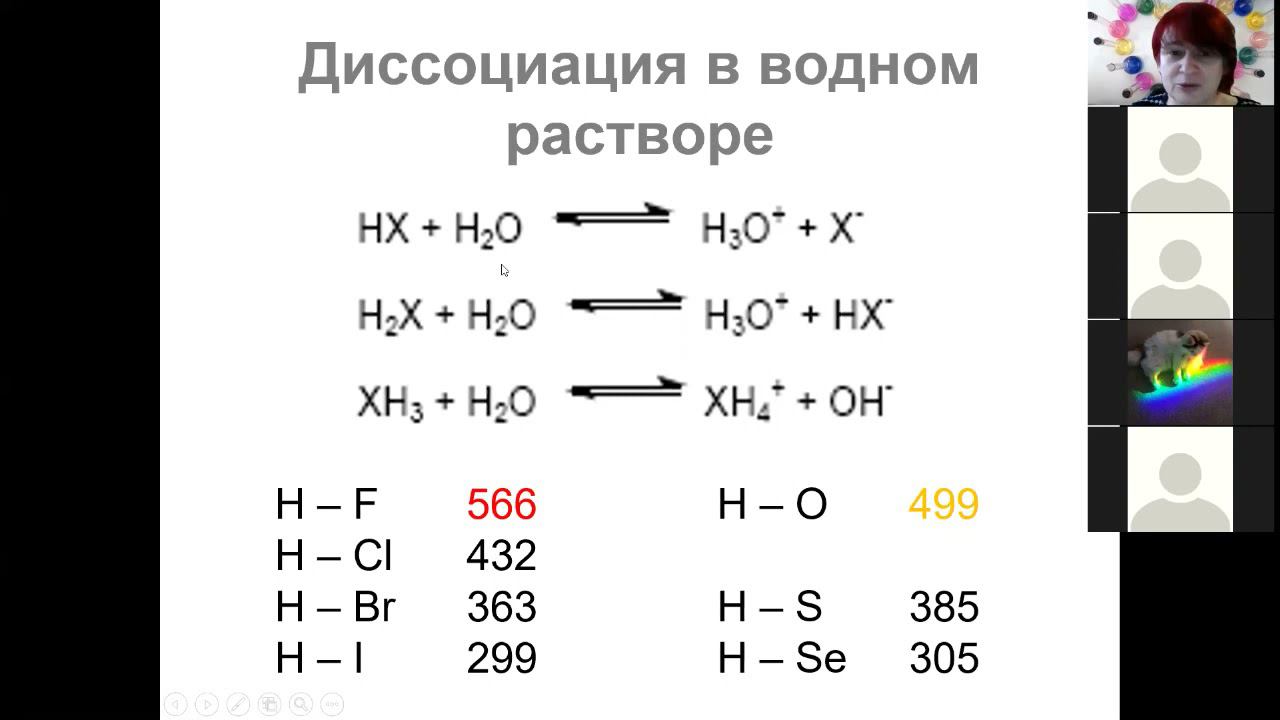 01 Водород 3 летучие соединения