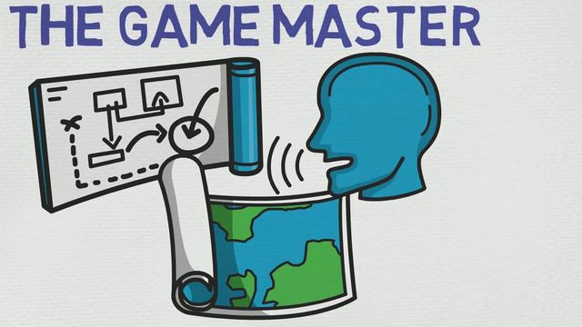 How to Play Pathfinder 2E #1: What is a Roleplaying Game? (Pathfinder 2E)