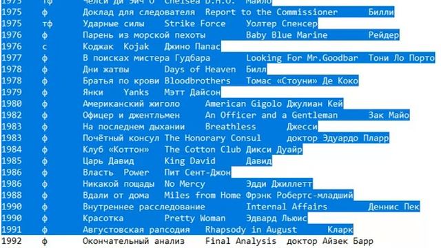 Фильмография фильмы с Ричардом Гиром смотреть онлайн