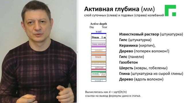Как запасти влагу в стенах [удивительные факты] смотреть онлайн