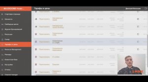 Сеть отелей MAXROOMS и Cbooking - повышение продаж через паритет