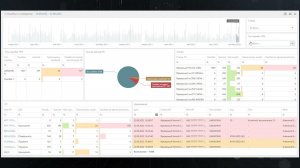 Анализ ошибок УЧПУ в платформенном решении Диспетчер