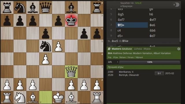 СДЕЛАЙ ЭТО И ПОБЕДИ 95% ИГРОКОВ В ШАХМАТАХ. Шахматы Ловушки. Шахматы Обучение. Шахматы Уроки.Шахмат