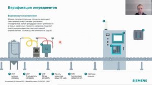 Современные системы идентификации для обеспечения прослеживаемости на пищевых производствах