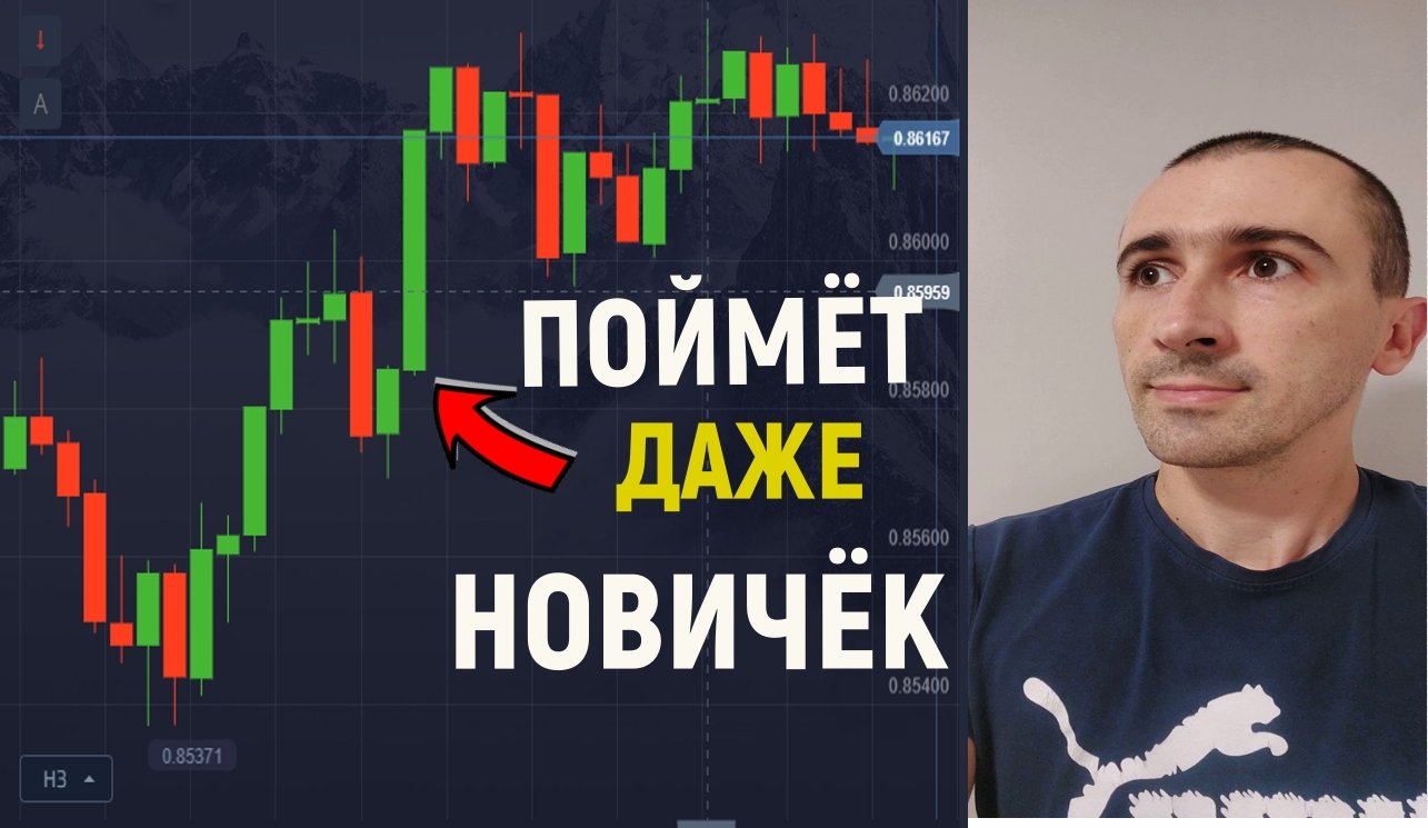 Как заработать по ТЕХНИЧЕСКОМУ АНАЛИЗУ?!!