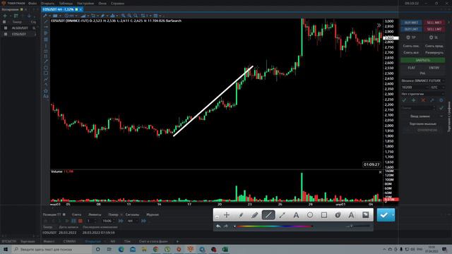 Разбор трейдов. ЛОНГ и ШОРТ. Вся логика ПОШАГОВО. смотреть онлайн