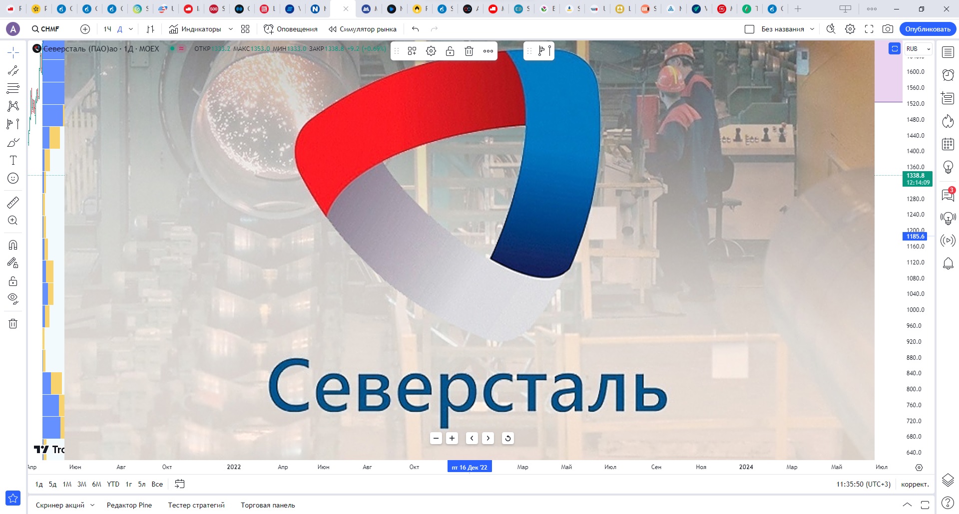 Северсталь акции 2023. .IPA how install.