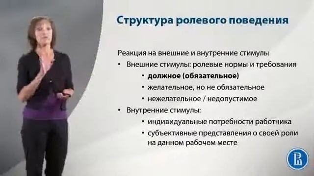 Организационное поведение. Что такое поведение. Ролевое поведение, часть 3