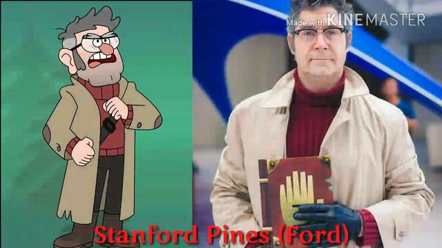 Gravity Falls [Cosplay] смотреть онлайн