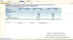 Счет 62 оборотно сальдовая ведомость