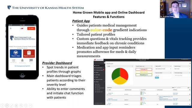 In Control - Webinar 3 A Deep Dive in Heart Failure Monitoring смотреть онлайн