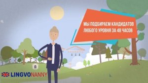 Агентство по подбору домашнего персонала LingvoNanny