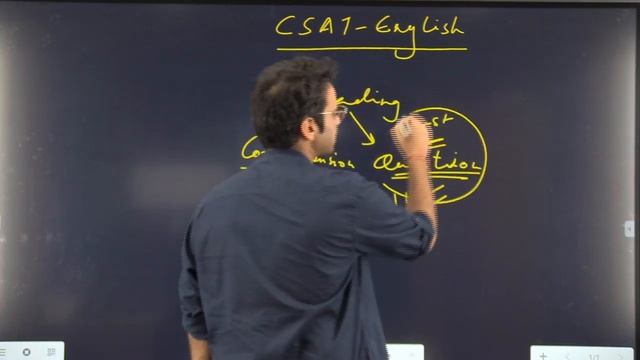 FREE Intensive CSAT Revision | UPSC Prelims 2020 | English Day 1