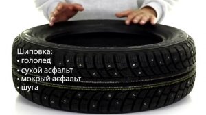 Как выбрать зимние шины. NOKIAN.   MATADOR