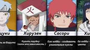 Персонажи Наруто и их Хобби