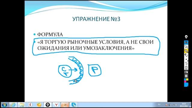 ОНЛАЙН-ВЕБИНАР методика действий устраняющая торможение при принятии торгового решения