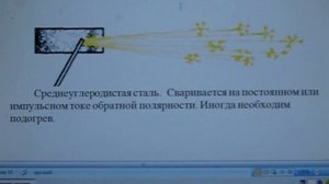 Определение сорта стали по искре