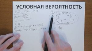4.3. Условная вероятность