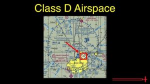 PA.I.E.K1 Class D Airspace