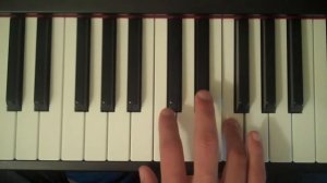 How To Play the F Blues Scale on the Piano