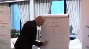 Как развивать смелость и уверенность Радислав Гандапас