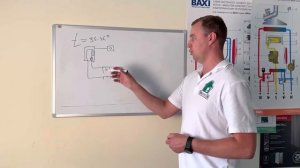 Что такое низкотемпературное отопление