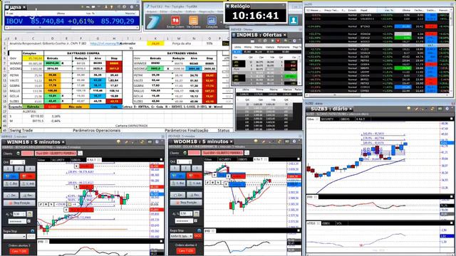 Bolsa ao vivo com GIba 14/05/2018 смотреть онлайн