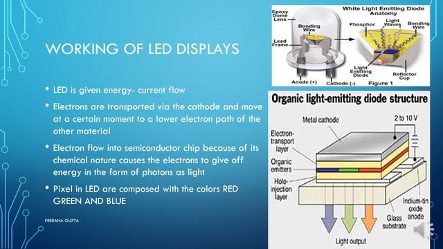 UNIT 4 LECTURE 6 LED DISPLAY смотреть онлайн