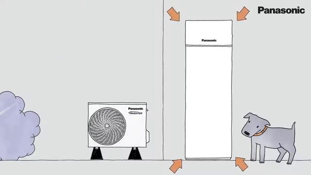 NEW Panasonic Aquarea Heat Pumps смотреть онлайн