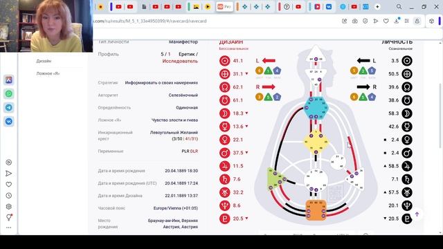 Мастер-класс по чтению Бодиграфа. Запись эфира