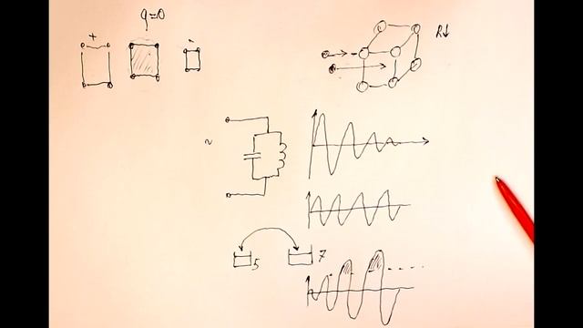 Лекция 9.8. Сверхпроводимость