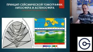 Онлайн-лекция  «Внутреннее строение Земли и методы его изучения»