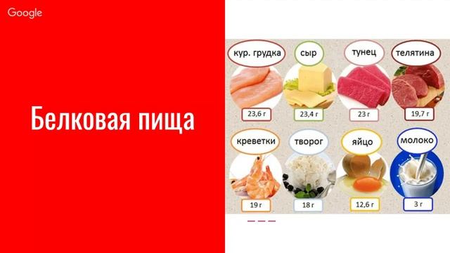 Мастер-класс: Ужинать и похудеть. Стройный и вкусный ужин. Рецепты здорового рациона на вечер смотреть онлайн