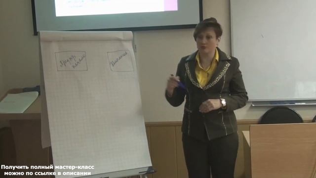 Пошаговый план создания отдела продаж смотреть онлайн