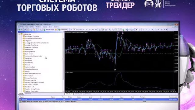1. Что такое механические торговые системы