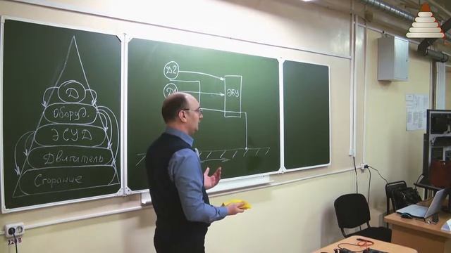 СТАРТ 23 Что такое датчик