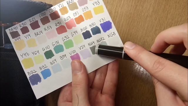 ОБЗОР НА МАРКЕРЫ SKETCHMARKER