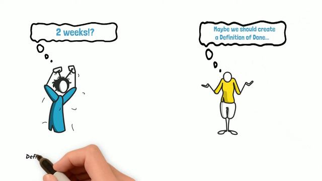 What is a Definition of Done in Agile? смотреть онлайн