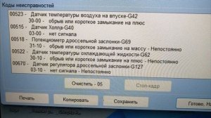 АУДИ 80 Плохо едет, не тянет