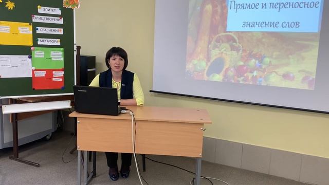 Учитель года Самоанализ.