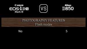 Canon EOS-1D X Mark III vs. Nikon D850: A Comparison of Specifications